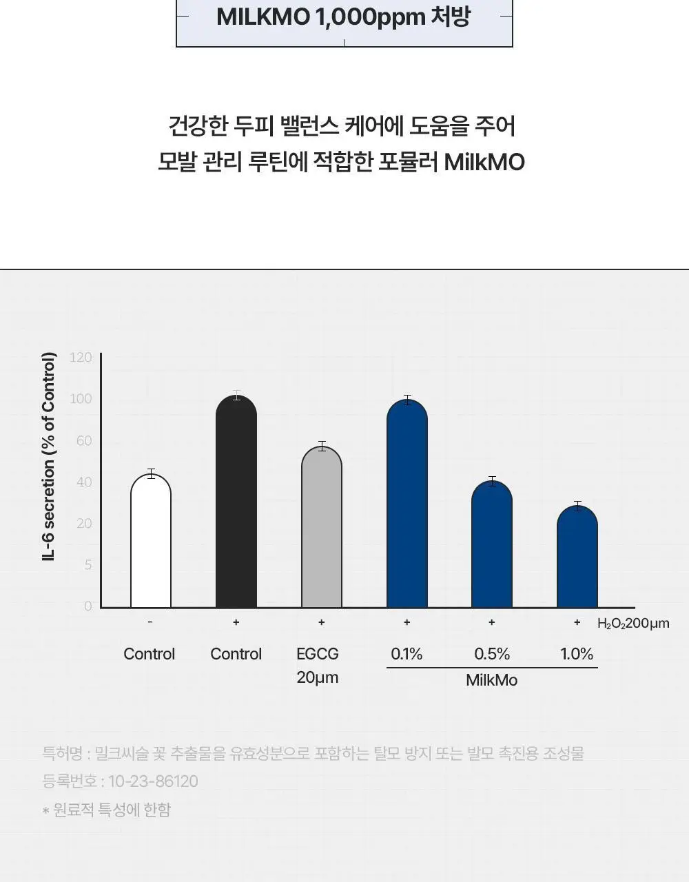 [M자복구앰플/두피괄사] 다슈 데일리 밀크씨슬 스피큘샷 스칼프 앰플 70ml 상세페이지 16